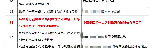 中鋼國(guó)檢成功入選