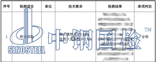 防火窗檢測結(jié)果