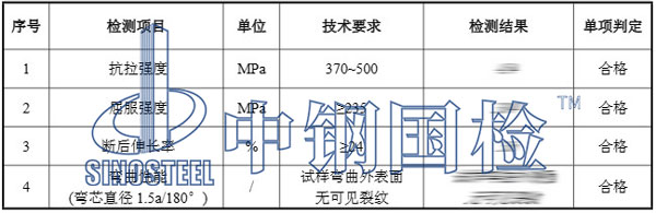 鋼板檢測結(jié)果