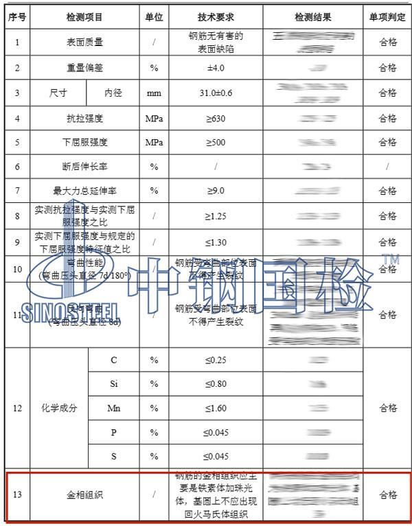 鋼筋檢測項目及結(jié)果