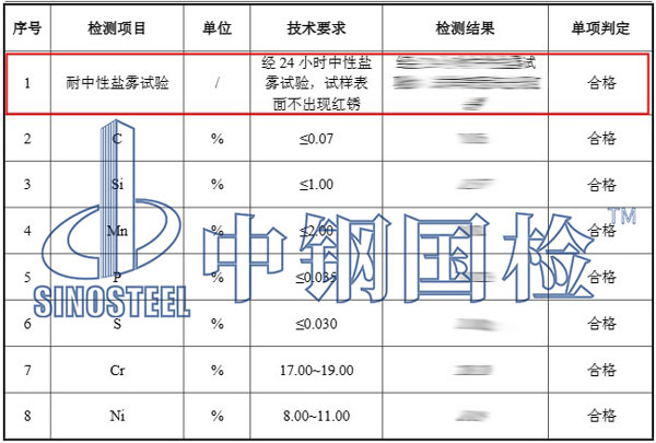 304不銹鋼鹽霧試驗(yàn)項(xiàng)目結(jié)果