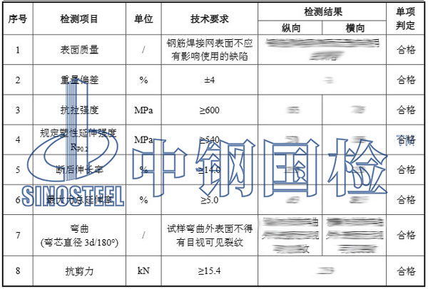 鋼筋焊接網(wǎng)檢測項(xiàng)目結(jié)果