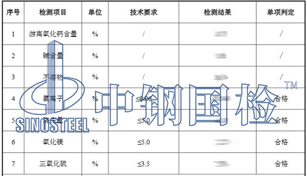 建筑材料檢測項(xiàng)目結(jié)果
