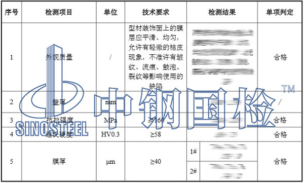 鋁合金型材檢測項目結(jié)果