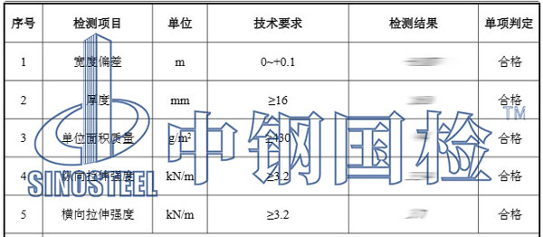 三維植被網(wǎng)檢測(cè)項(xiàng)目結(jié)果