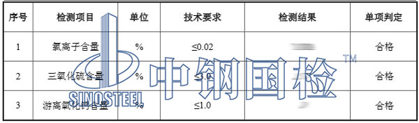 粉煤灰檢測(cè)結(jié)果