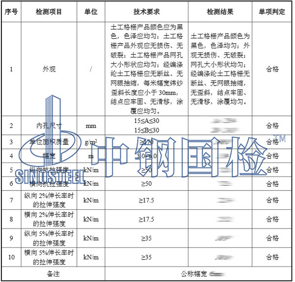 土工格柵檢測項目結(jié)果