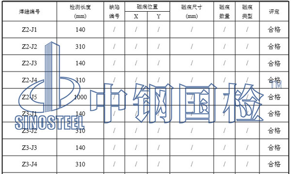 磁粉檢測(cè)部分結(jié)果
