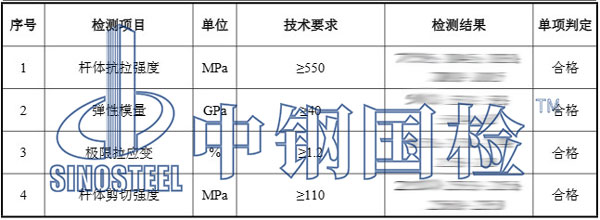 水利工程檢測(cè)項(xiàng)目結(jié)果