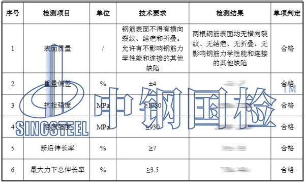 螺紋鋼檢測(cè)項(xiàng)目結(jié)果