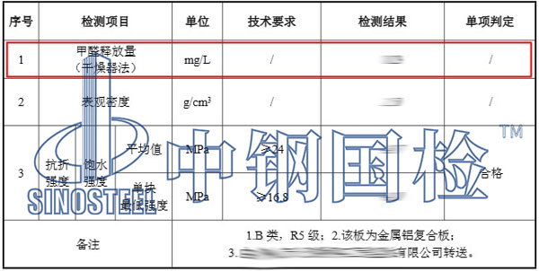 板材甲醛檢測(cè)結(jié)果