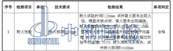 建材防火檢測(cè)項(xiàng)目結(jié)果