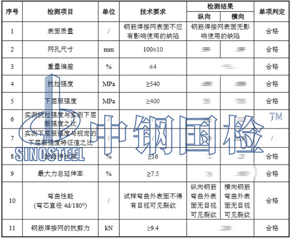 鋼筋焊接網(wǎng)檢測(cè)項(xiàng)目結(jié)果