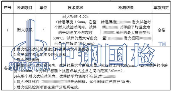 防火涂料耐火檢測(cè)結(jié)果