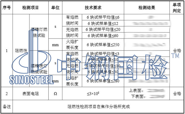 阻燃檢測項目結果