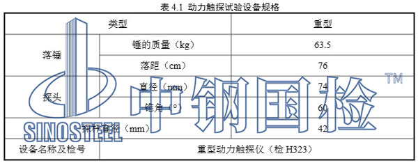 動(dòng)力觸探試驗(yàn)設(shè)備規(guī)格