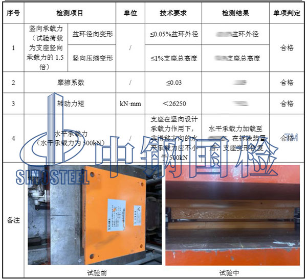 橋梁球型支座檢測項(xiàng)目結(jié)果