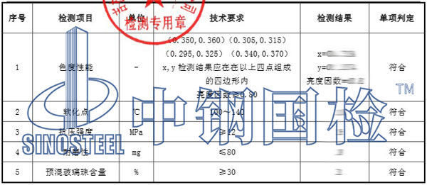 涂料檢測項目結(jié)果