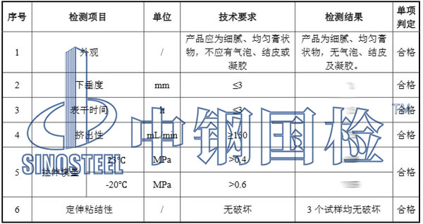 硅酮耐候密封膠檢測(cè)項(xiàng)目結(jié)果
