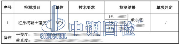 建筑樁基檢測(cè)項(xiàng)目結(jié)果