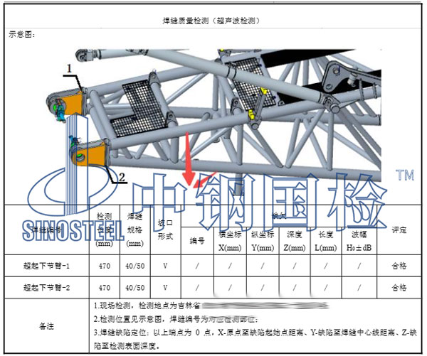 起重機(jī)焊縫質(zhì)量檢測結(jié)果