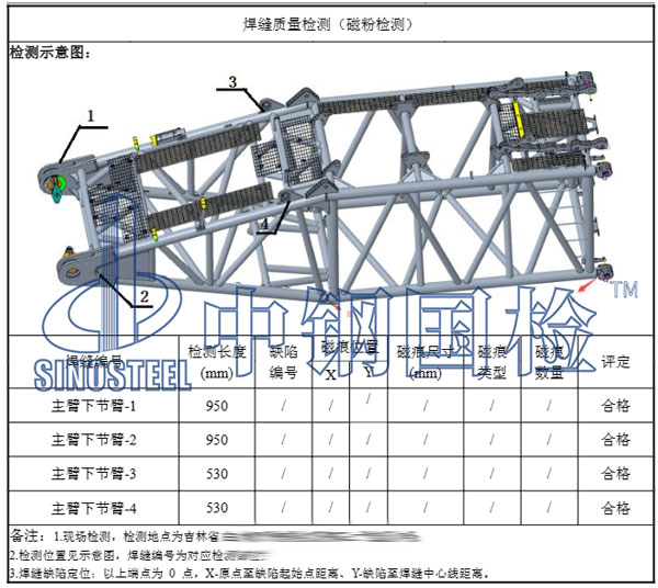 起重機(jī)焊縫質(zhì)量檢測結(jié)果