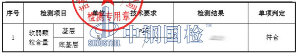 公路水穩(wěn)層檢測項目結(jié)果