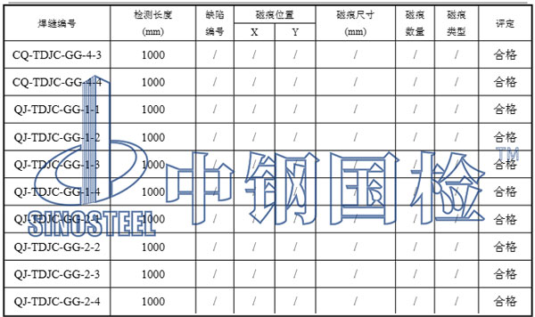 塔吊焊縫檢測項目結(jié)果