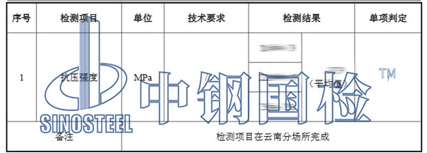 房建混凝土檢測項(xiàng)目內(nèi)容