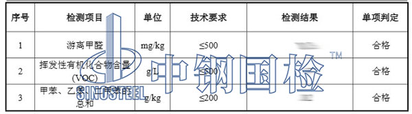 環(huán)氧地坪漆檢測項目結果