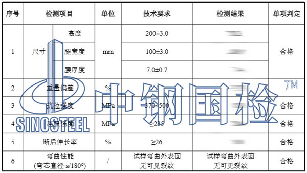 鋼材性能檢測項目結果