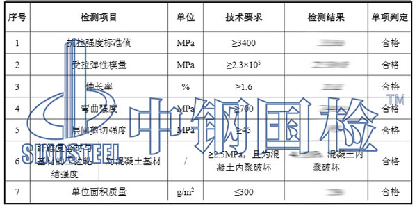 碳纖維布檢測項目結(jié)果