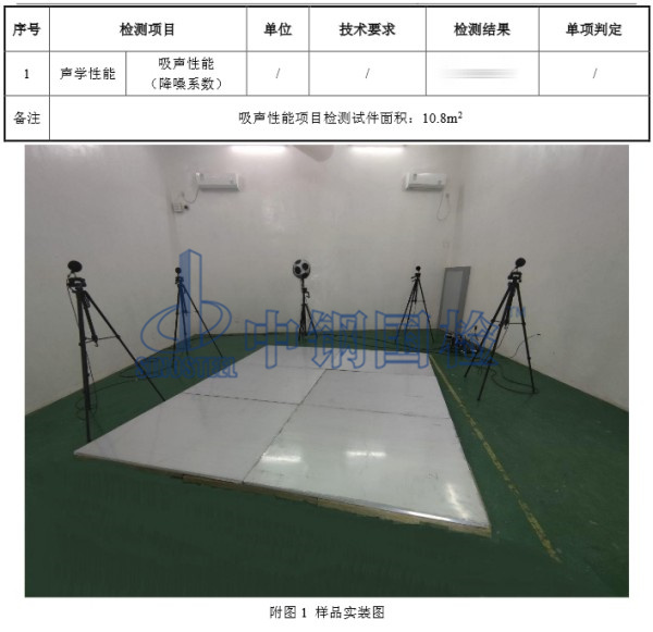 混響室吸聲系數(shù)檢測結果
