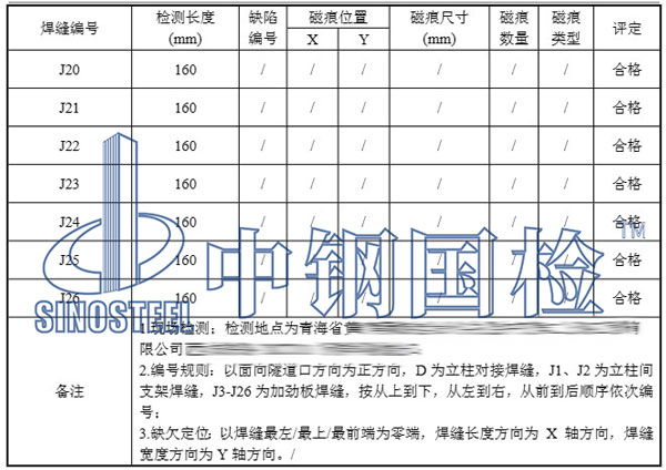 鋼棧橋檢測項目結(jié)果