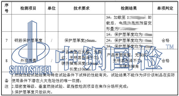 電纜溝蓋板檢測項(xiàng)目結(jié)果
