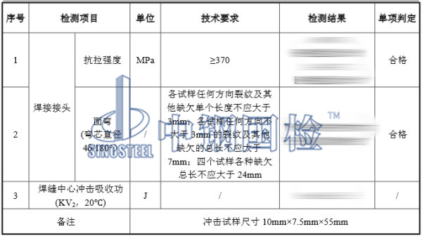 鋼結(jié)構(gòu)焊接工藝試件檢測結(jié)果