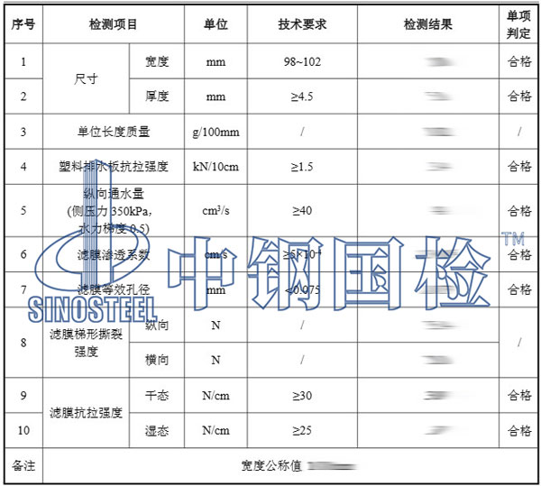 塑料排水板檢測(cè)項(xiàng)目結(jié)果