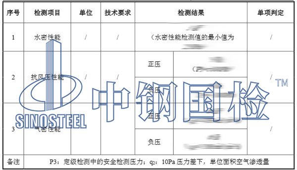 門窗三性檢測項目結(jié)果