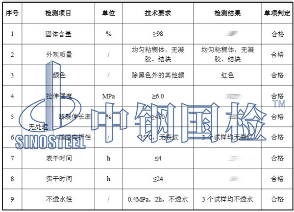 聚氨酯防水涂料檢測(cè)項(xiàng)目結(jié)果