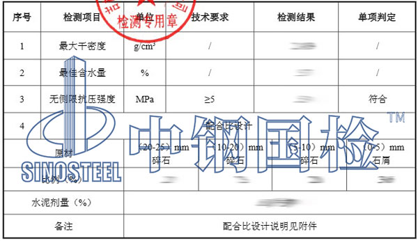 水穩(wěn)層檢測項目結果