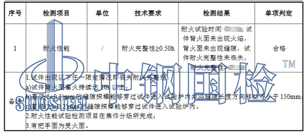 防火窗檢測項目結(jié)果