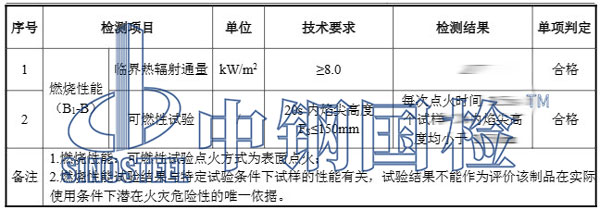 地毯防火檢測項(xiàng)目結(jié)果