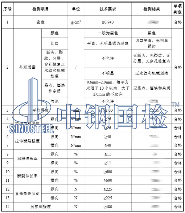 防滲膜檢測項目結(jié)果