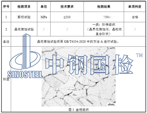 晶間腐蝕檢測(cè)項(xiàng)目結(jié)果