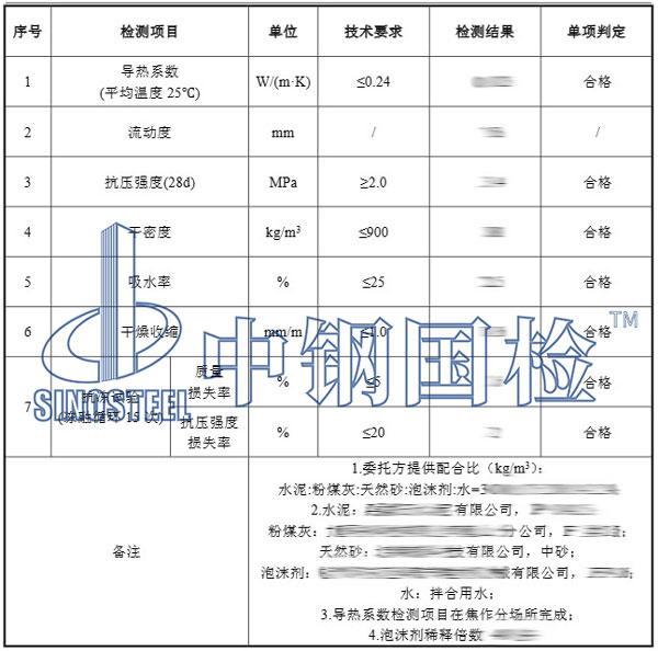 泡沫混凝土檢測項(xiàng)目結(jié)果