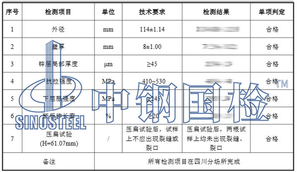 鍍鋅無縫鋼管檢測項目結(jié)果