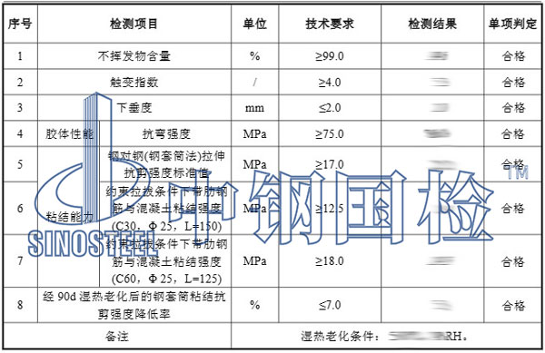 結(jié)構(gòu)膠檢測項目結(jié)果