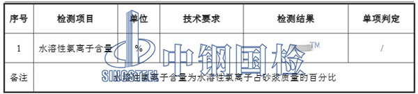 混凝土氯離子檢測(cè)項(xiàng)目結(jié)果