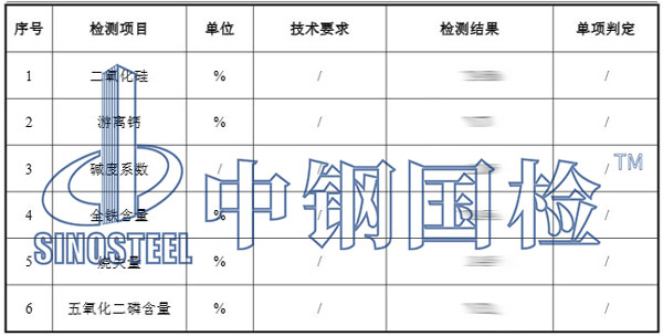 鋼渣檢測(cè)項(xiàng)目結(jié)果