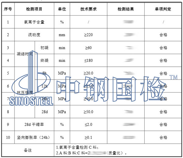 環(huán)氧樹(shù)脂砂漿檢測(cè)項(xiàng)目結(jié)果